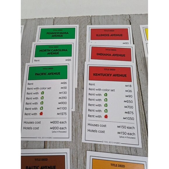 Vintage 2016 Monopoly Edition Game Replacement Property Cards - Picture 3 of 7